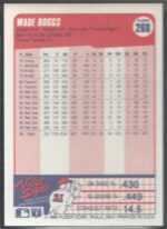 #268 Wade Boggs 1990 Fleer - Image 2