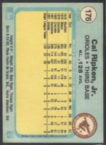 #176 Cal Ripken Jr. 1982 Fleer - Image 2