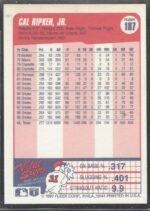 #187 Cal Ripken Jr 1990 Fleer - Image 2