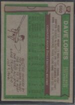 #660 Dave Lopes 1976 Topps Baseball Card (Grade: Nrmt) - Image 2