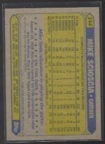 #144 Mike Scioscia 1987 Topps - Image 2