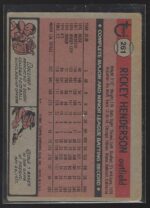 #261 Rickey Henderson 1981 Topps - Image 2