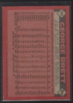 #300 George Brett 1986 Topps - Image 2