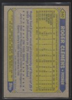 #340 Roger Clemens 1987 Topps - Image 2