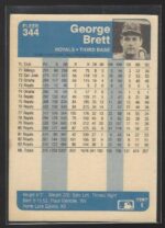 #344 George Brett 1984 Fleer - Image 2