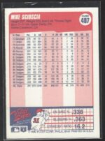 #407 Mike Scioscia 1990 Fleer - Image 2
