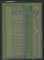 #510 Fernando Valenzuela 1982 Topps - Image 2