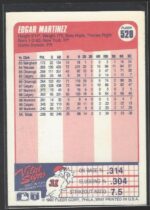 #520 Edgar Martinez 1990 Fleer - Image 2