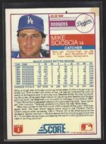 # 53 Mike Scioscia 1988 Score - Image 2