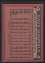 # 70 Dave Winfield 1986 Topps - Image 2