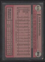 #424 Luis Polonia 1989 Topps - Image 2
