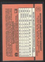 #601 Mike Kingery 1990 Donruss - Image 2