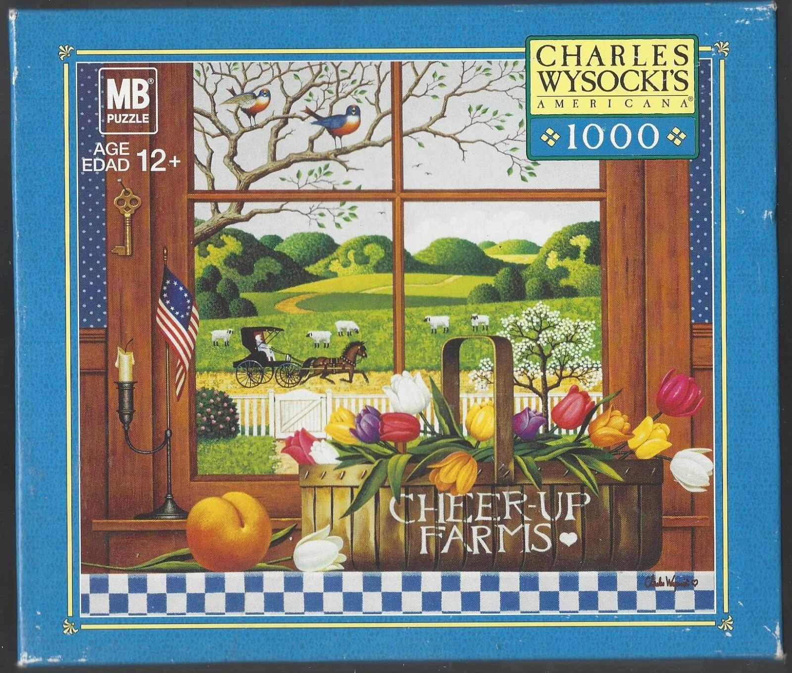 Charles Wysocki - A Peach of A Day