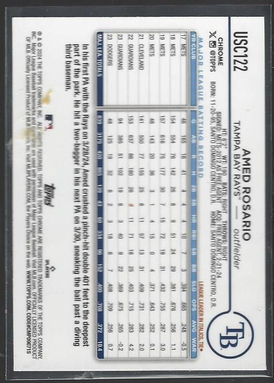 #USC122 Amed Rosario 2024 Chrome Update Series - Image 3
